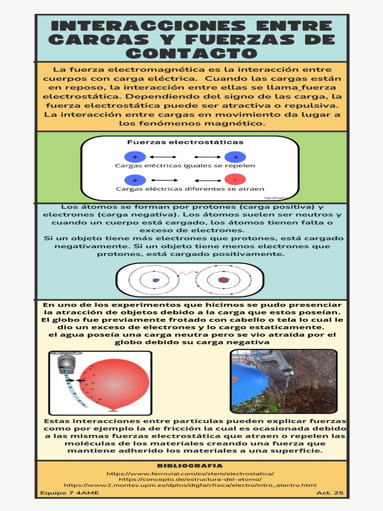 Data Informational | PDF
