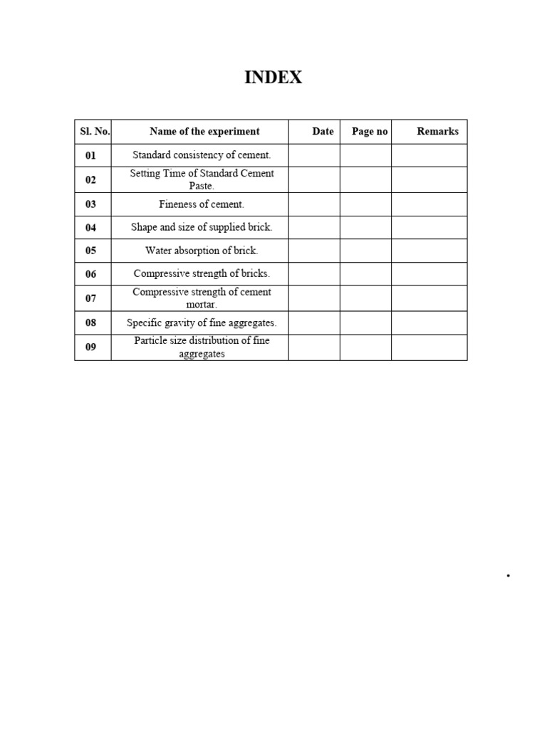 Building-construction -Lab-manual | PDF