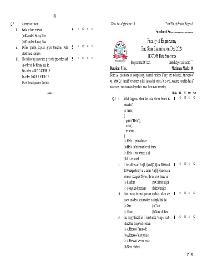 IT3CO38 Data Structures | PDF | Pointer (Computer Programming) | Queue ...