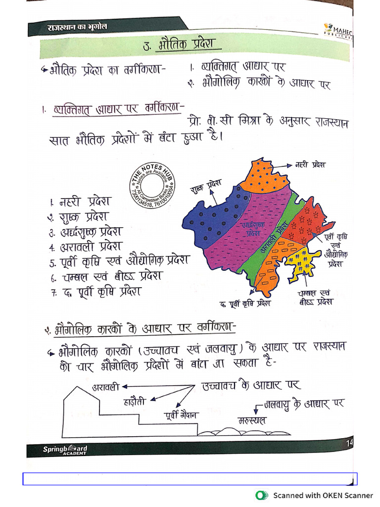 Raj Geo Sba | PDF
