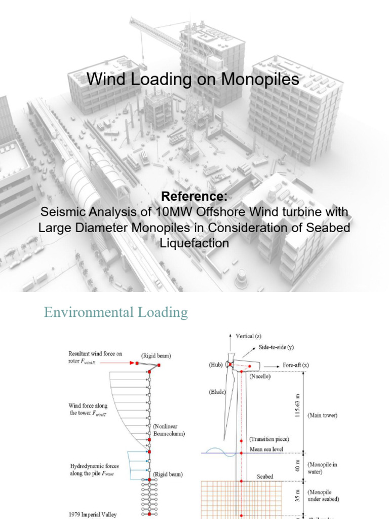 Realistic Wind Loading | PDF