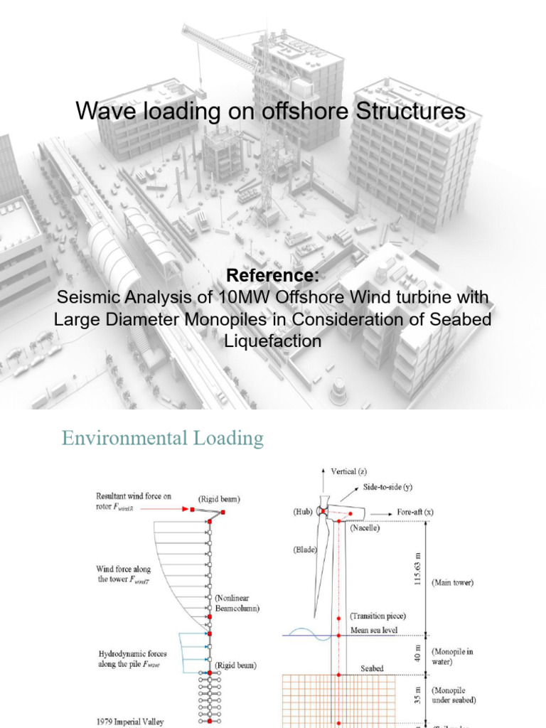 Wave Loading on Offshore Structures | PDF