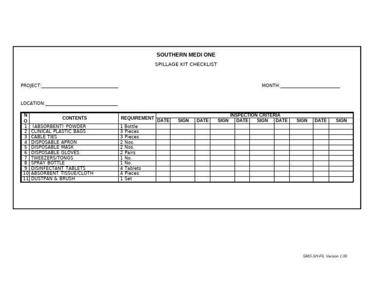 Smo-sh-f7 Spillage Kit Checklist | PDF