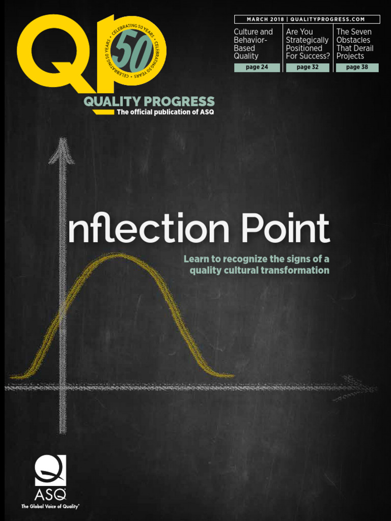 Full-Issue Feb 18 | PDF | Quality Management System | Quality Management