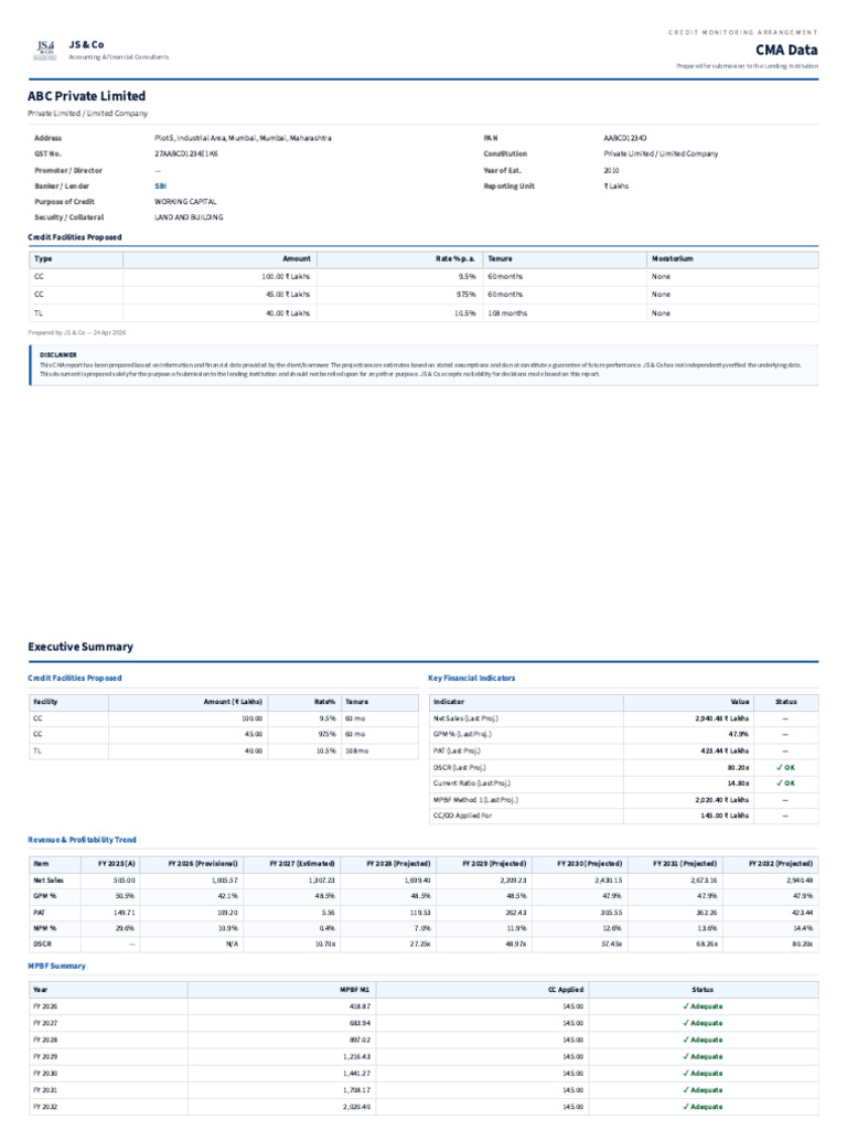 Sample CMA Report | PDF | Income Statement | Balance Sheet