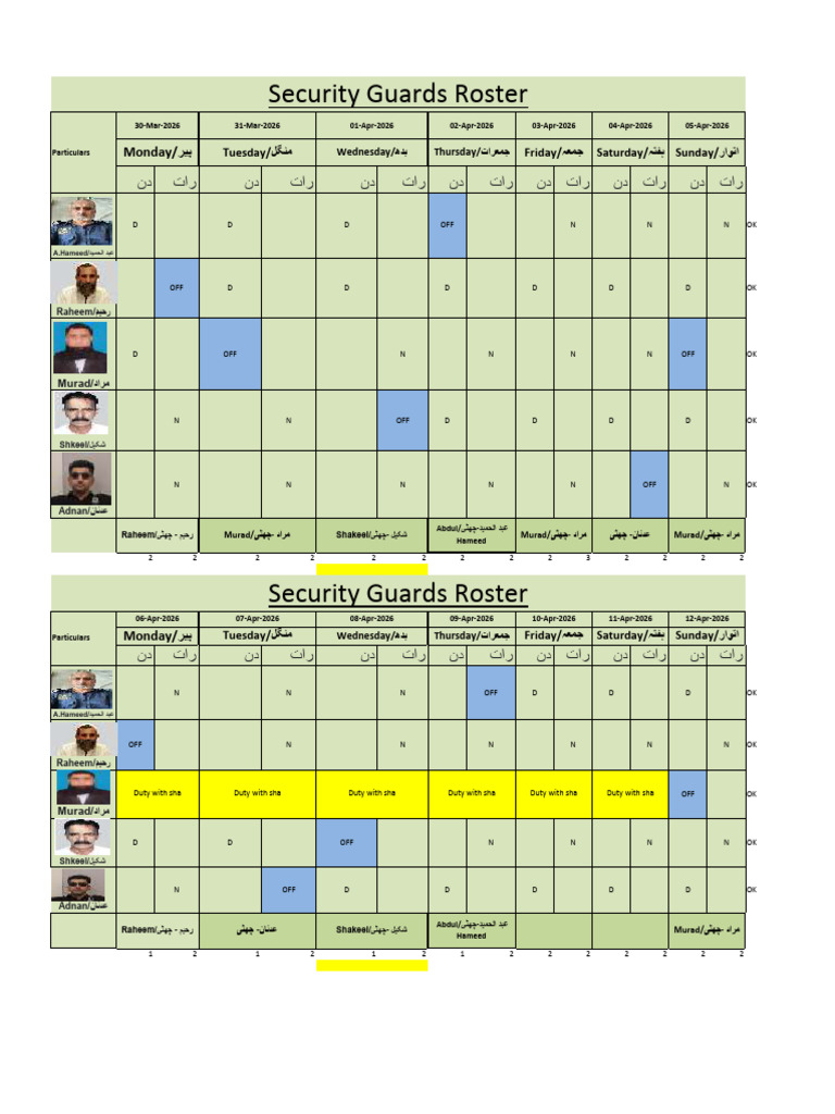 Guard Roster WITH PIC 30march12april26-UPDATED | PDF