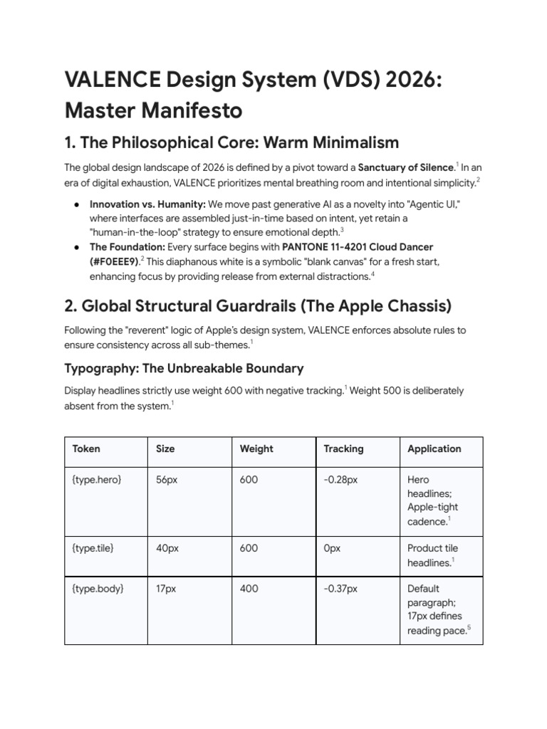 VALENCE Design System (VDS) 2026 - Master Manifesto | PDF