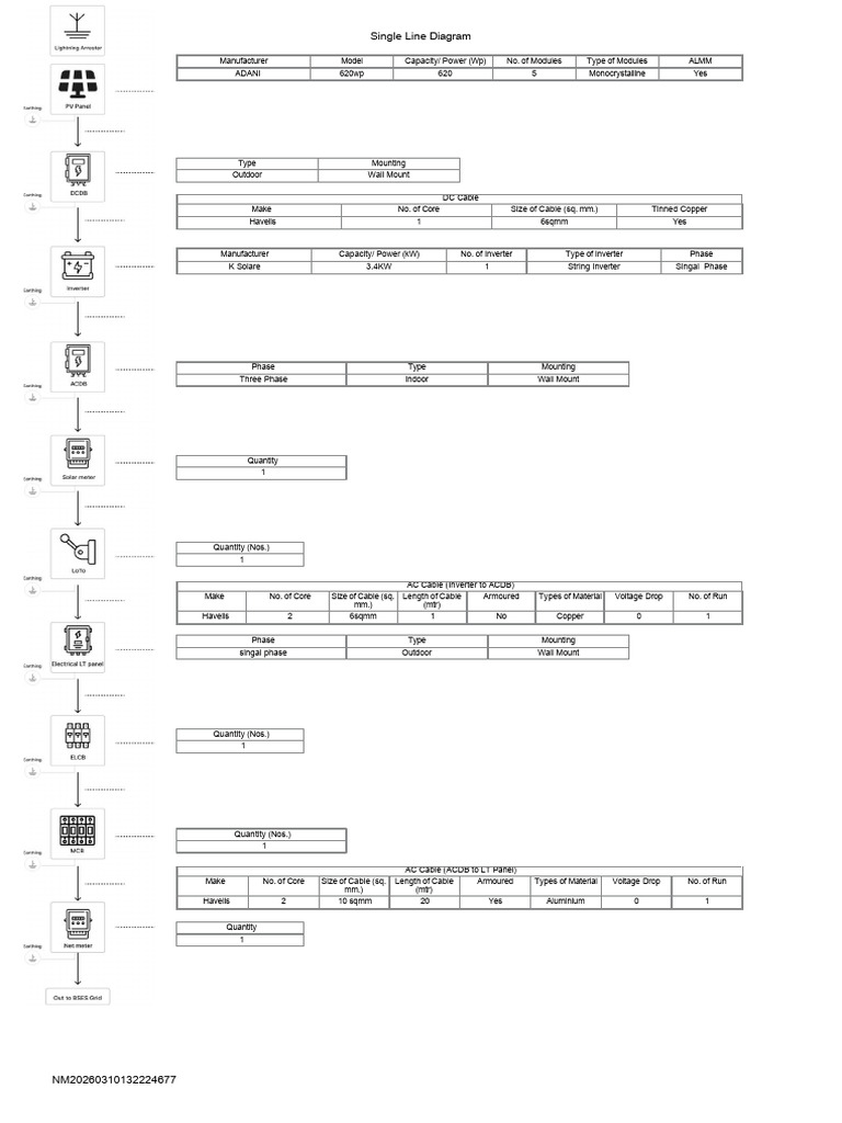 Tata Sld Form Ravinder | PDF | Power Inverter | Manufactured Goods