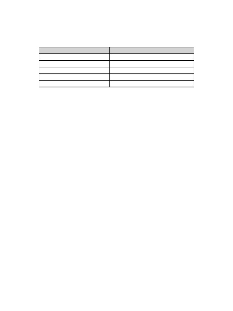 MATLAB Lab Record Template | PDF