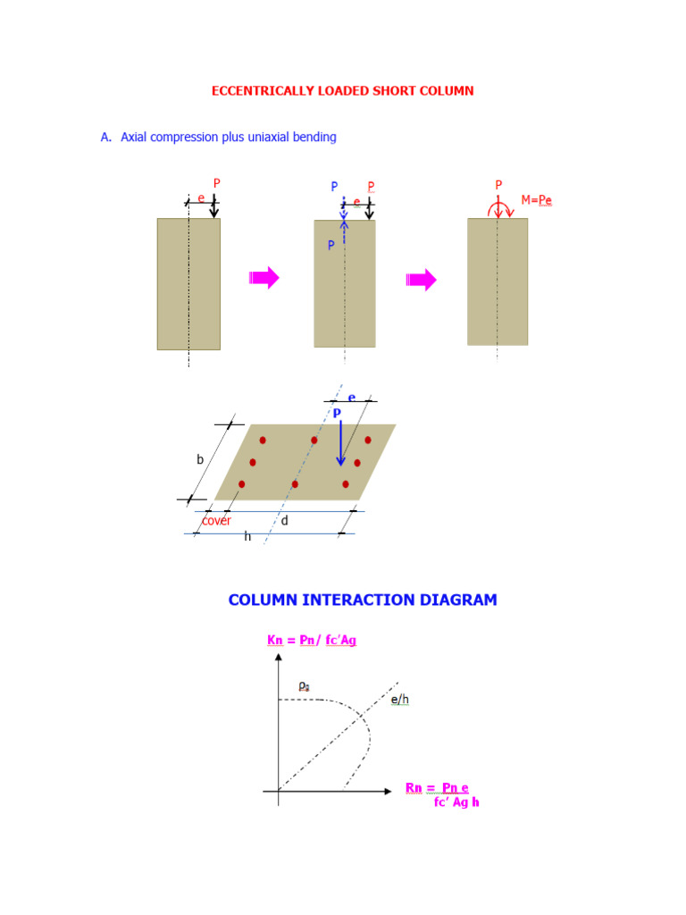 IC3 for CE Notes 25 . USD - Eccentrically Loaded Columns (1) | PDF ...