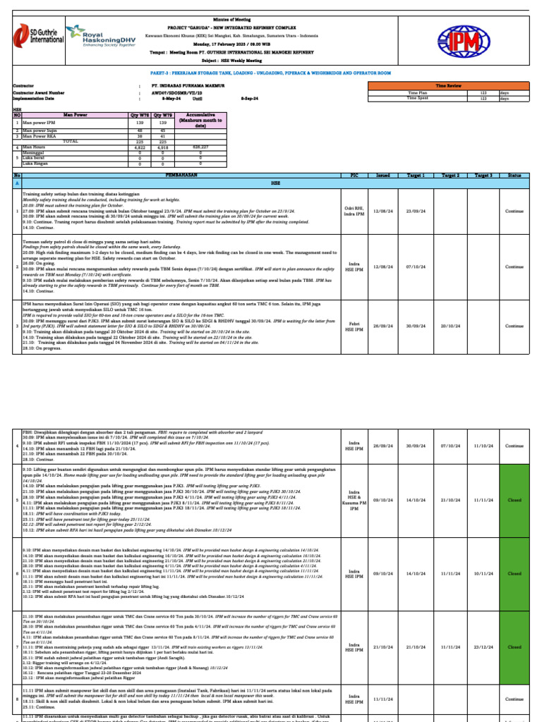 170225 Sdgi-rhdhv-ipm Wp3 Mom of Hse Coordination _250222_113707 | PDF