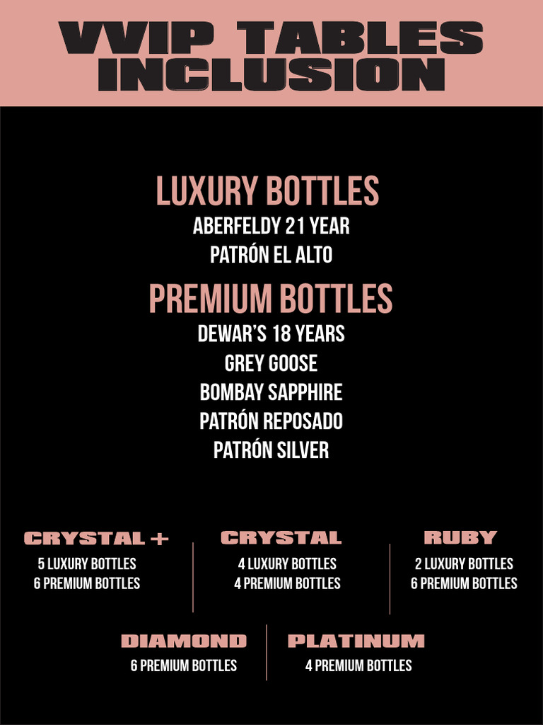 Vvip Table Inc | PDF