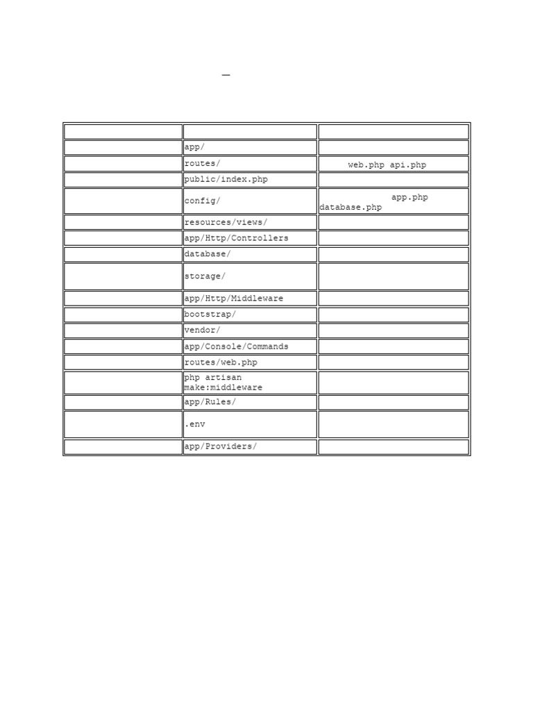 Inbound 1827664367218363179 | PDF | Command Line Interface | Php