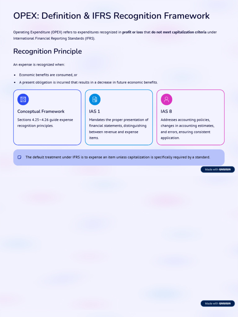 OPEX Definition and IFRS Recognition Framework | PDF | International ...