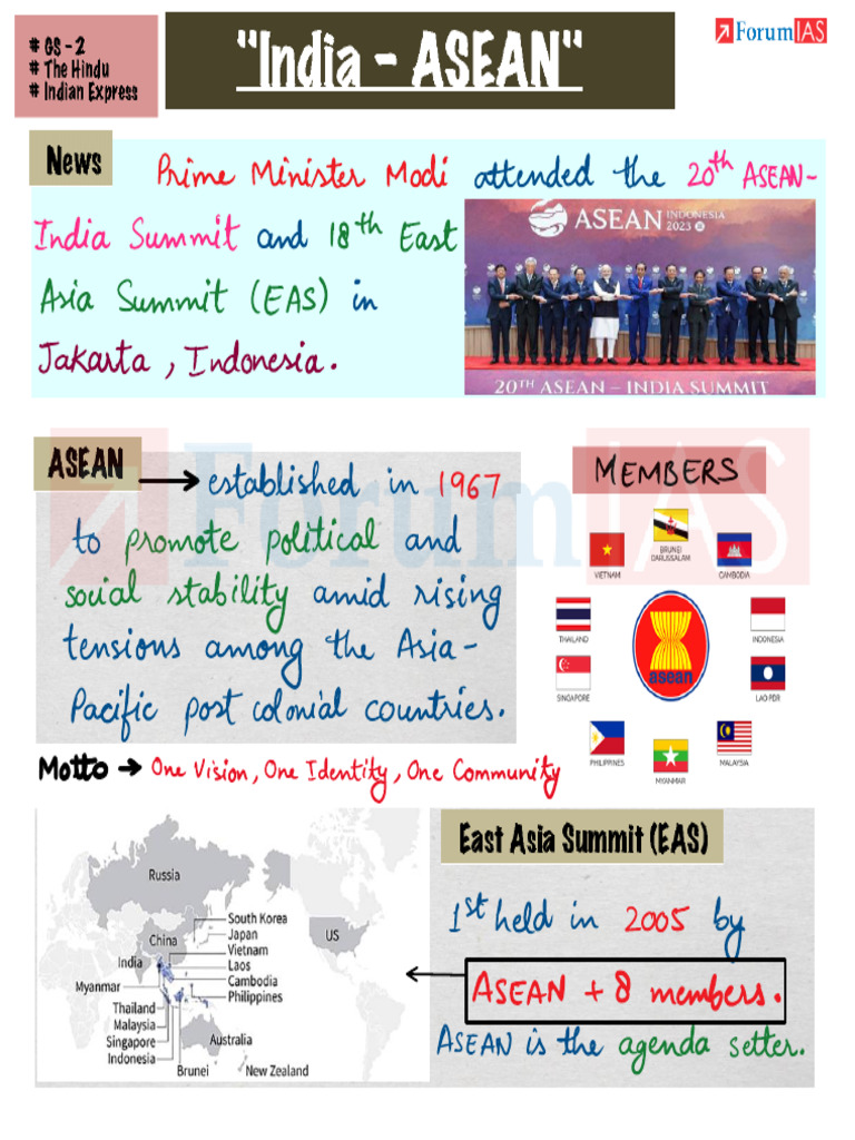 asean-2 | PDF
