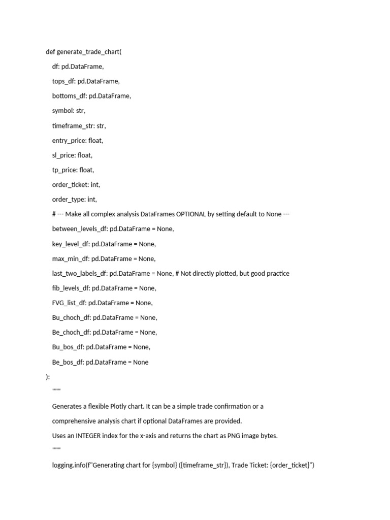 Generate Trade Chart Original | PDF | Computer Programming | Computer ...