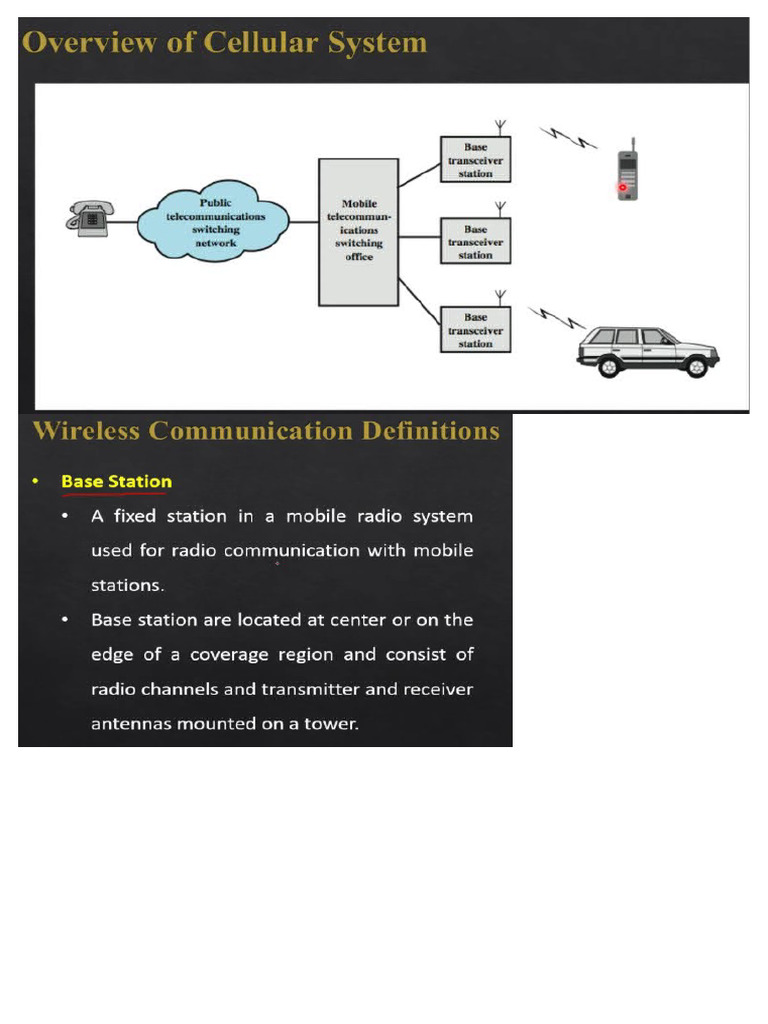 Wireless | PDF | Cellular Network | Channel Access Method