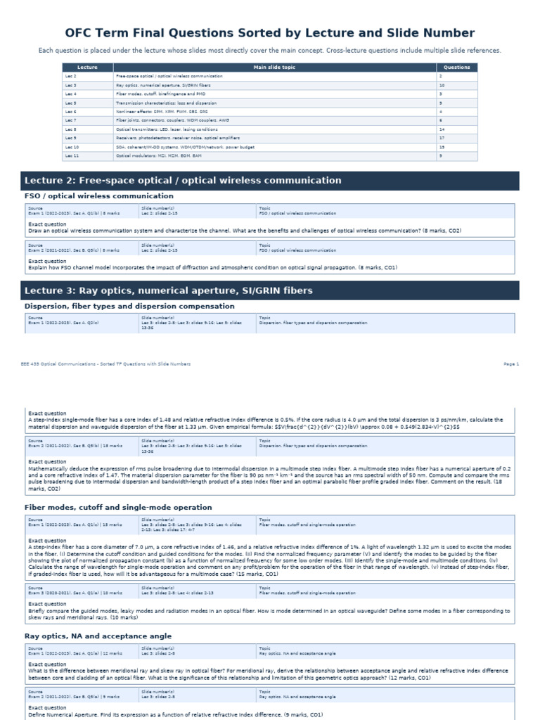 OFC Questions Sorted by Lecture With Slide Numbers | PDF | Optical ...
