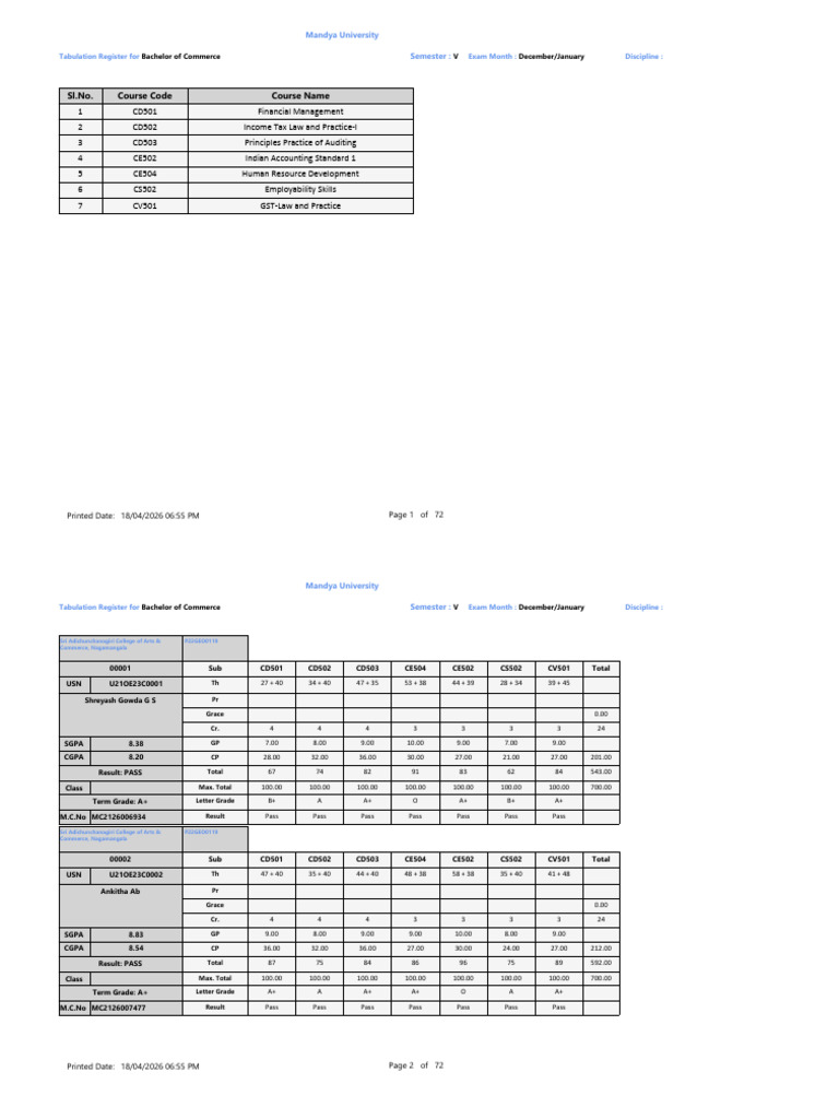 ExamResultLedger | PDF