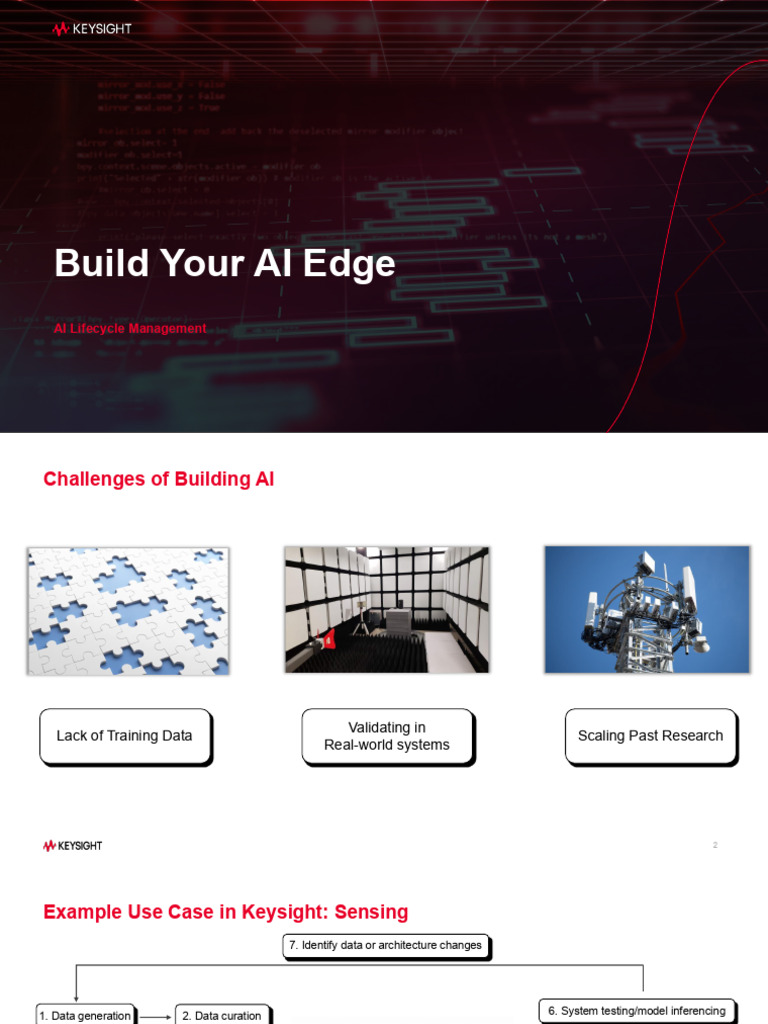 AI Lifecycle Management | PDF | Artificial Intelligence | Intelligence ...