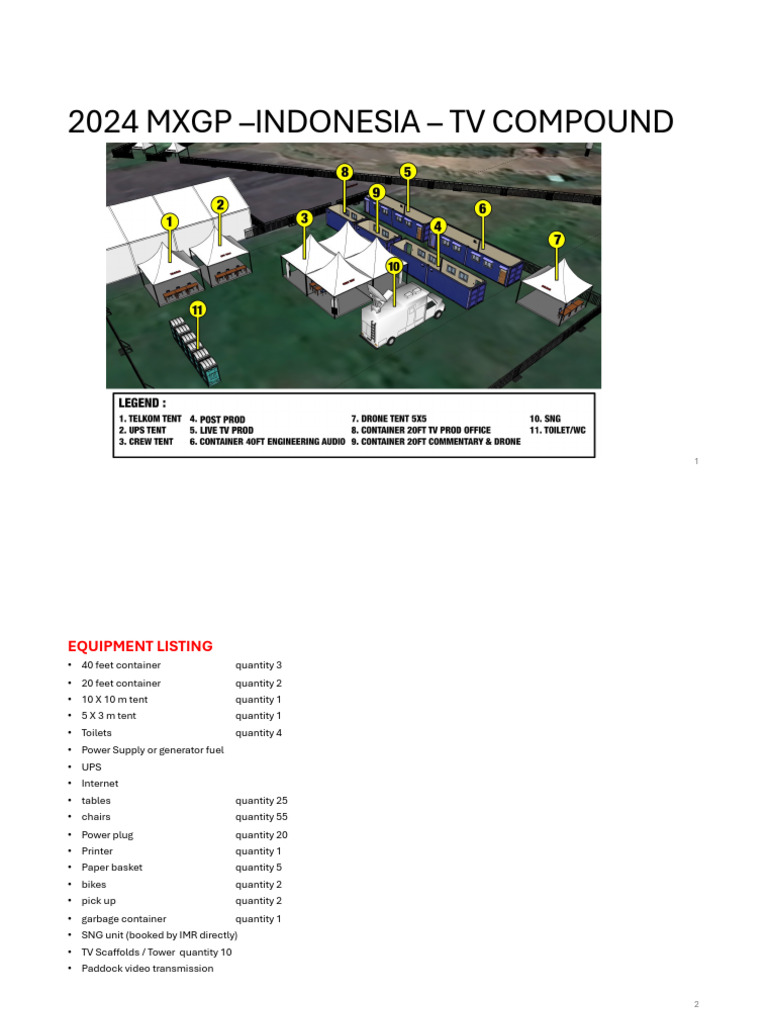 TV Compound Set Up Version 2 | PDF | Electronics | Electric Power