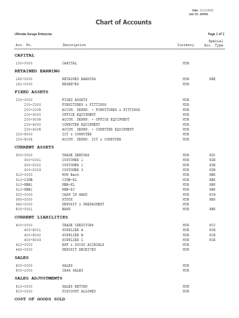 Chart of Account (19) | PDF | Fixed Asset | Expense