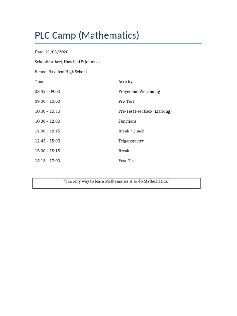 PLC Camp Mathematics Updated | PDF