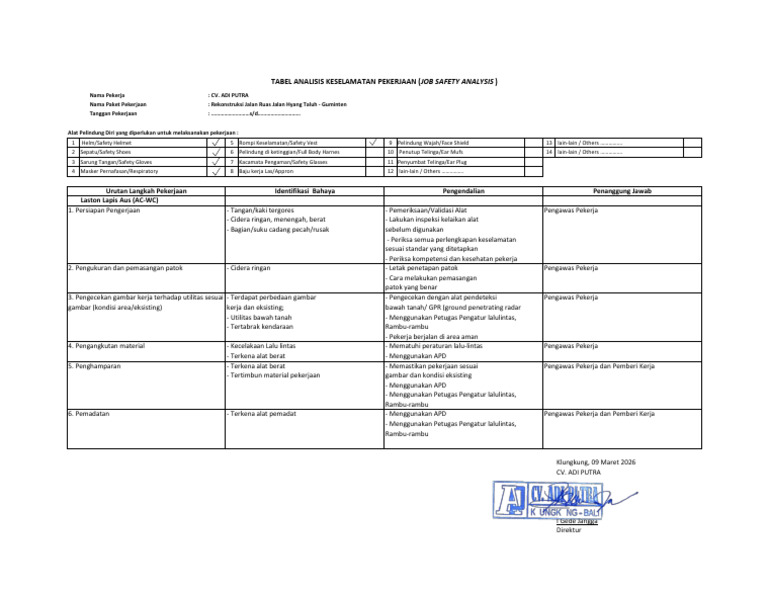 Rkk (Tabel Analis) | PDF