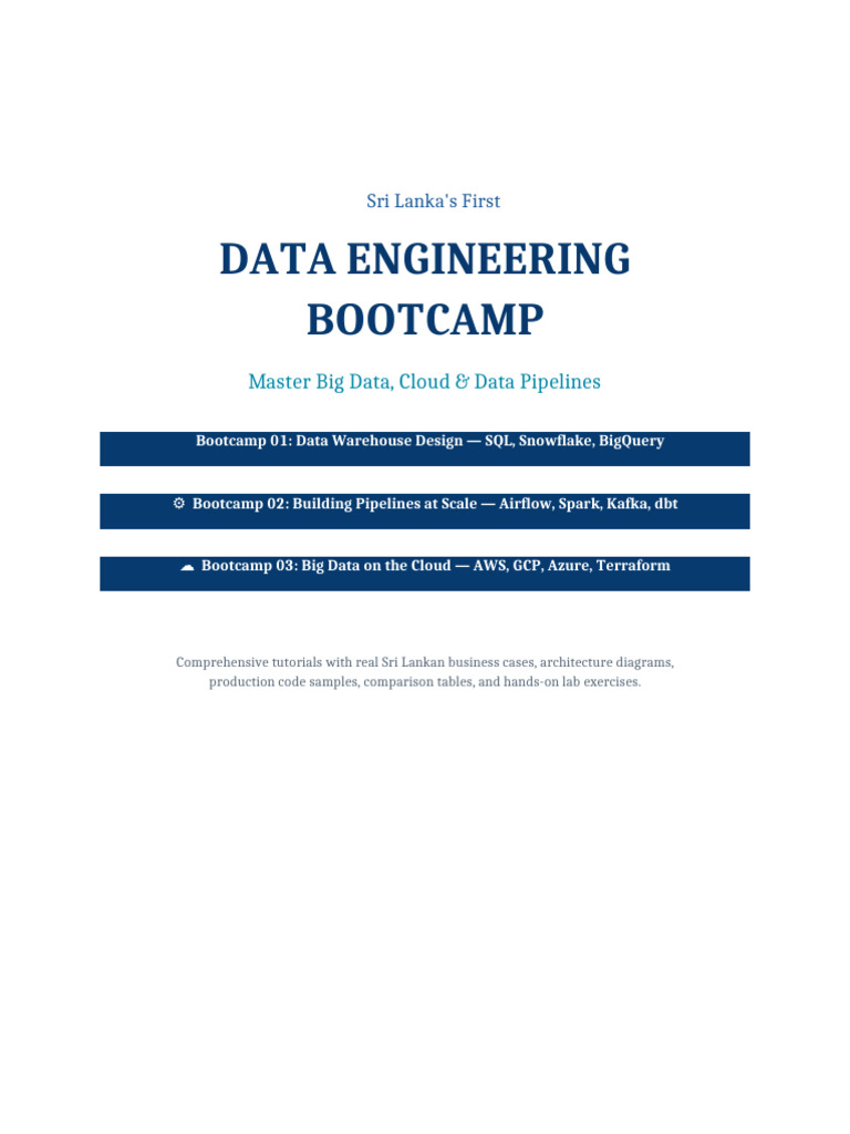 SriLanka_DataEngineering_Bootcamp_Tutorials | PDF | Apache Spark | Data ...