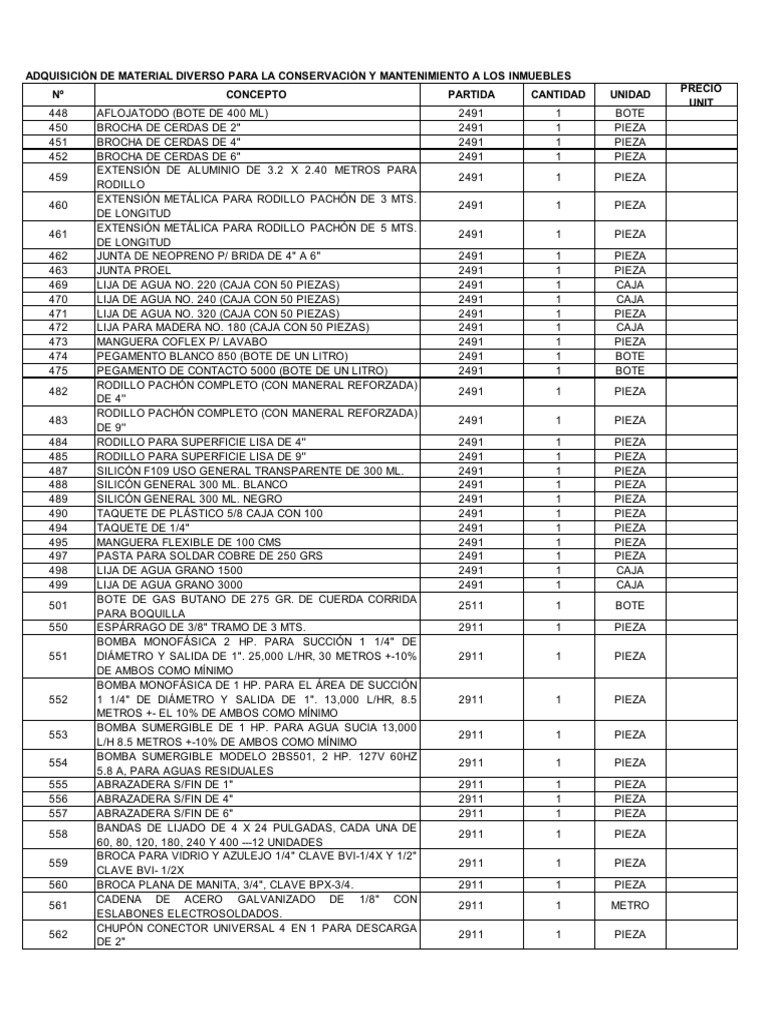 Formato Materiales diversos 2026(RRRecuperado automáticamente) | PDF