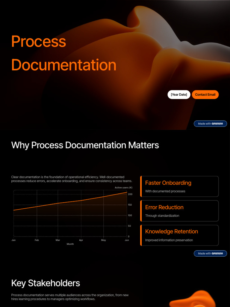 Copy of Process Documentation | PDF | Documentation | Change Management