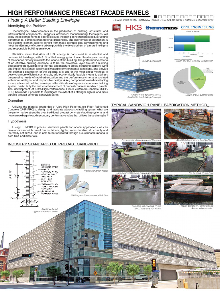 UHPC+Sandwich Panel_Case Study_HKS 1 | PDF | Precast Concrete | Heat ...