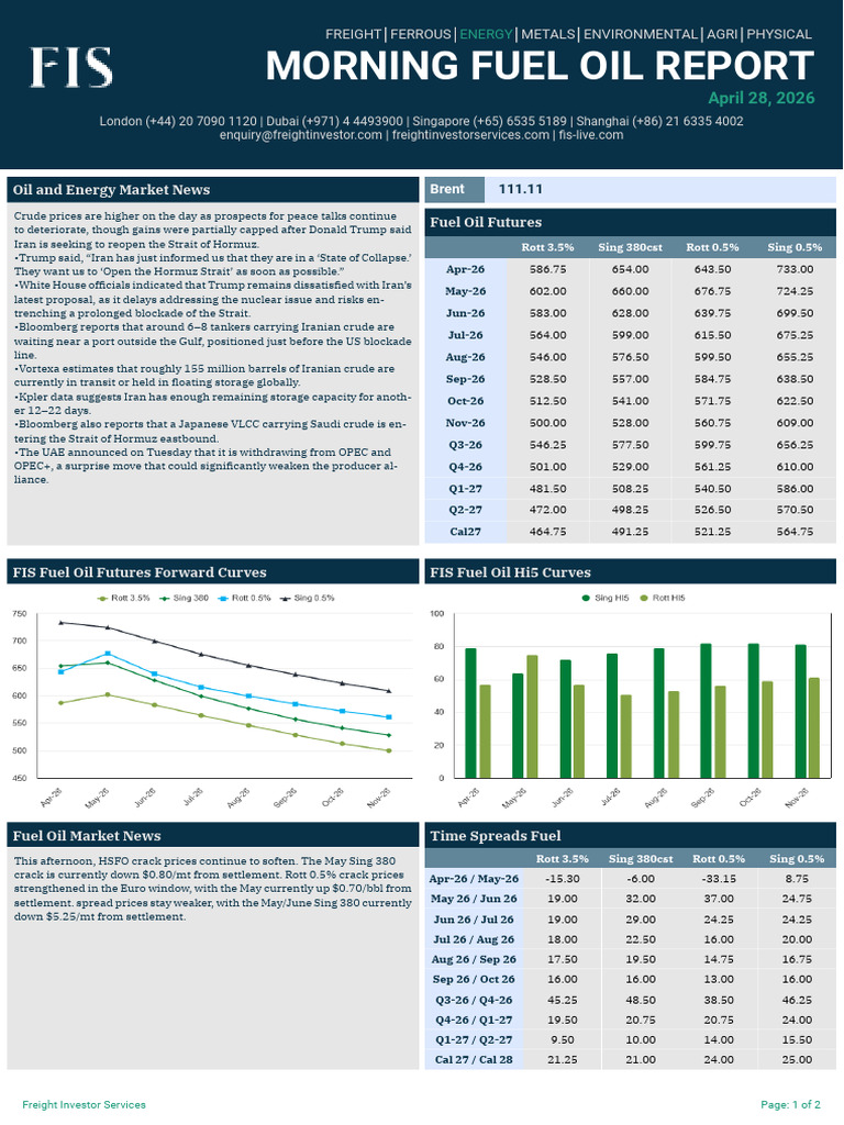 28042026 Fuel Oil Swap Daily Report | PDF | Petroleum | Energy Industry