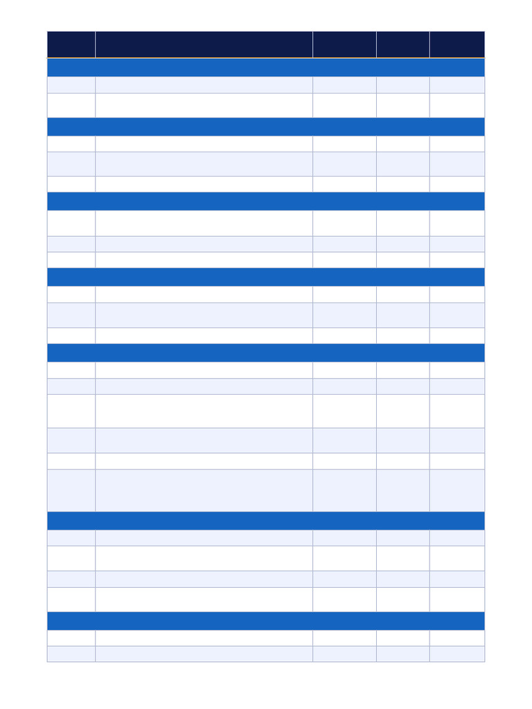Tds Tcs Rate Chart Fy2025 26 | PDF | Tax Deduction | Taxes