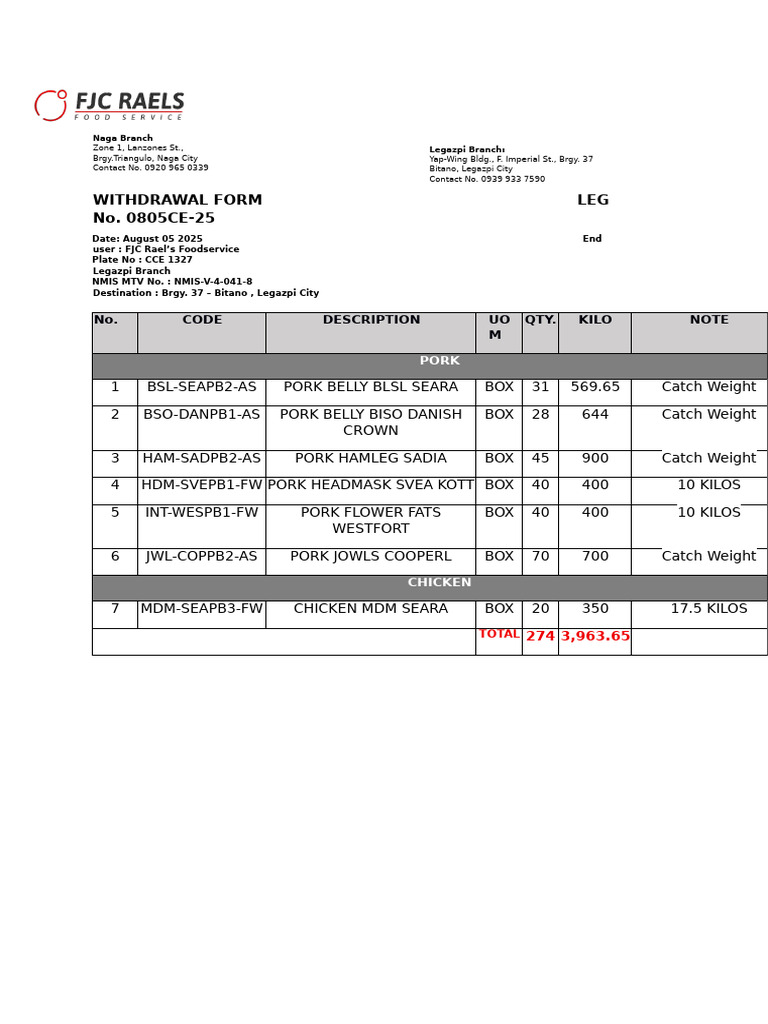 Withdrawal Cce 1327 | PDF