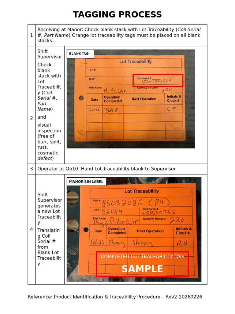 Tagging Process Notification | PDF