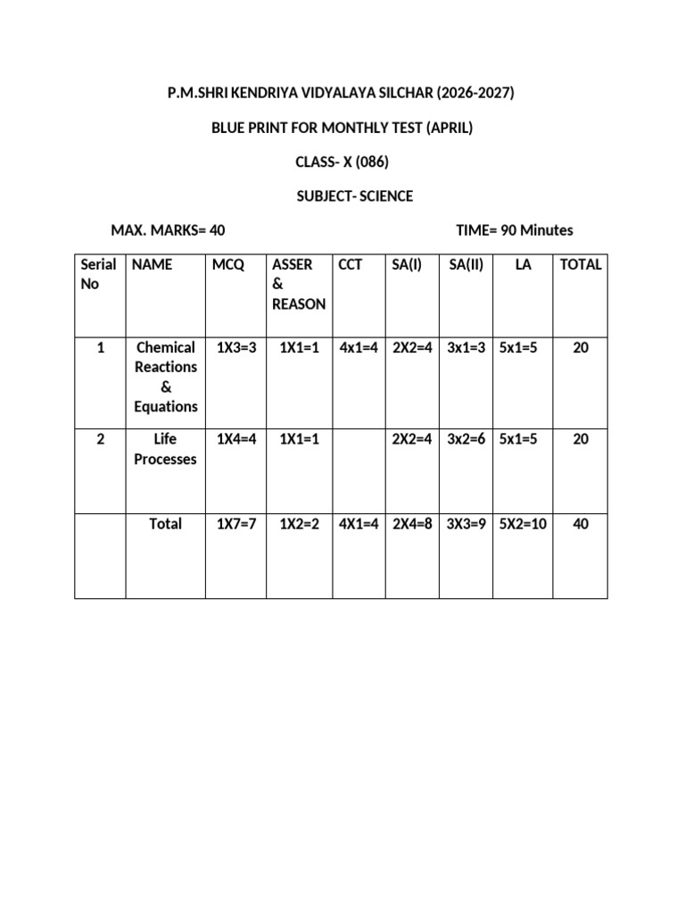 MT -1 Science 26-27 | PDF