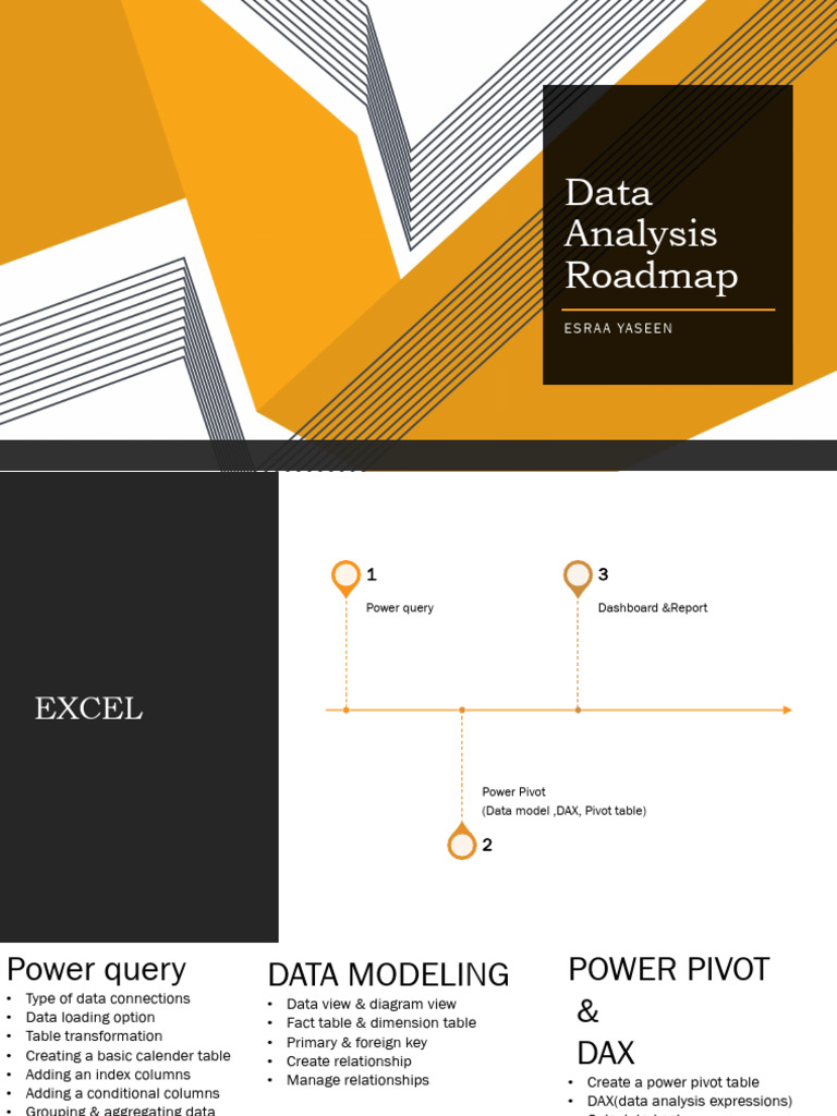 Roadmap | PDF | Information Retrieval | Data Management