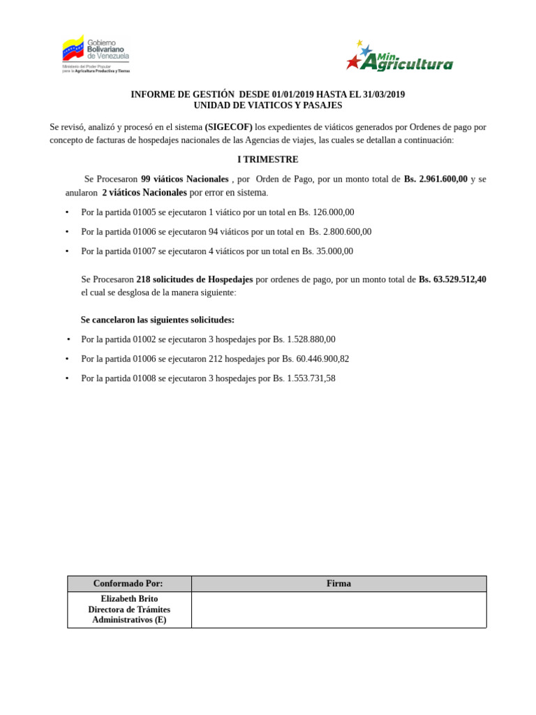 Informe de Gestion 1er Trimestre | PDF