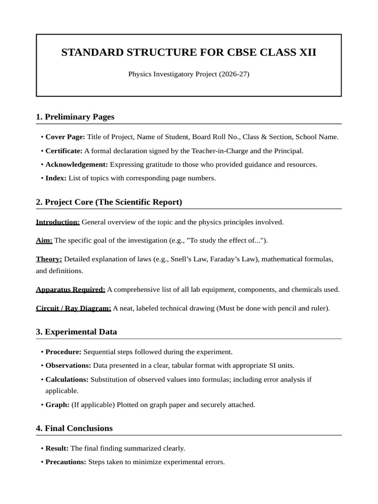 CBSE Physics Project Structure | PDF