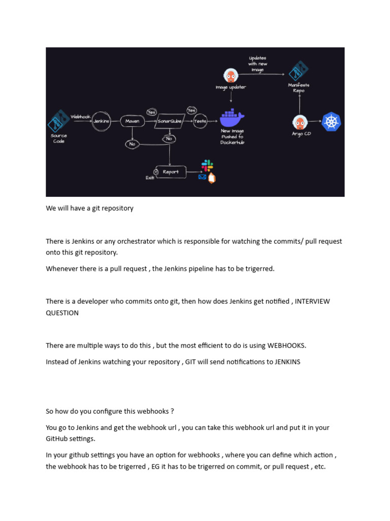 CICD Pipeline Handwritten Explaination (1) | PDF | Osi Model | Computer ...