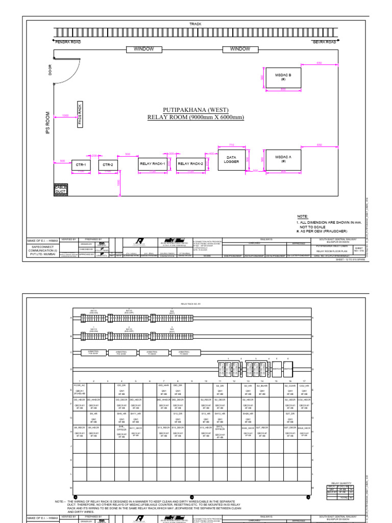 Putipakhana All Cabin Rr, Floor Plan, Bit Chart (1) | PDF | Railway ...