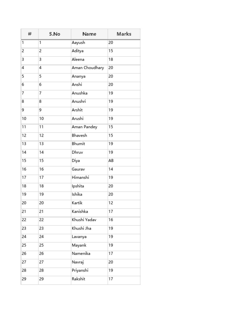 Student Marks Report.pdf | PDF