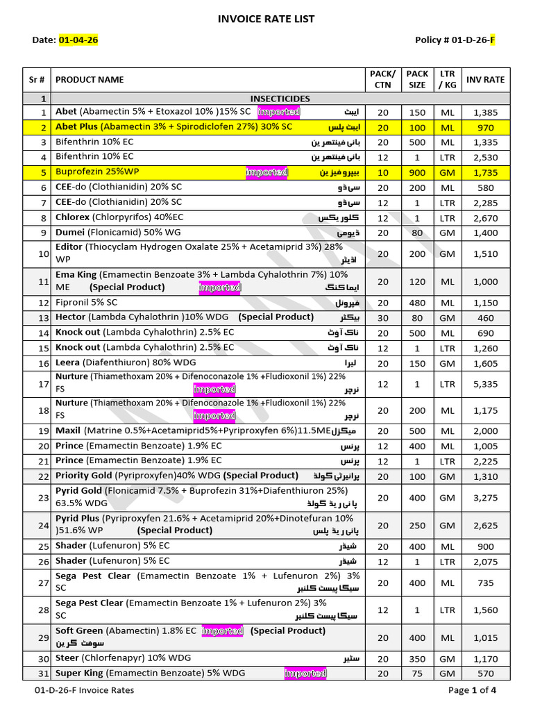 01 D 26 F Invoice Rates | PDF | Biocides | Chemical Compounds
