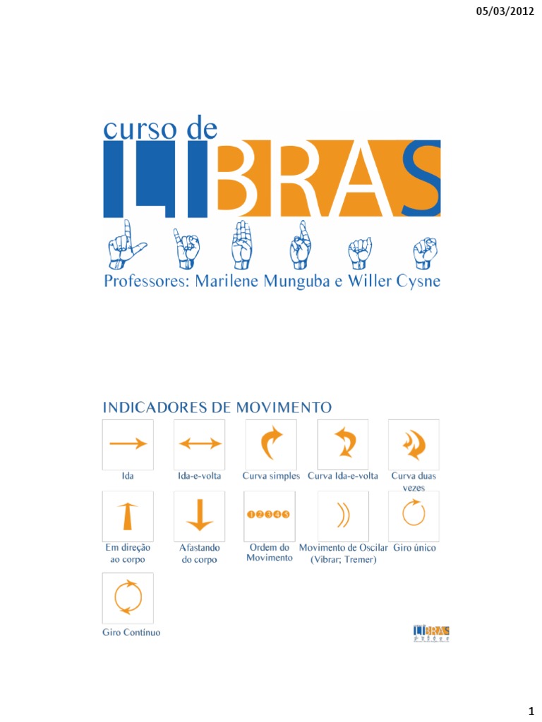 Diálogos em Situações Formais e Informais | PDF | Carreira e ...