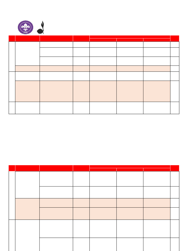 Probin Penggalang Basis SDN 069 Cipamokolan Derwati | PDF