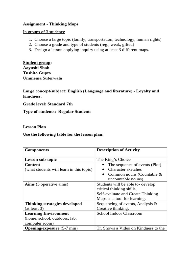 Lesson Plan - 1 (Thinking Maps) | PDF | Lesson Plan | Learning