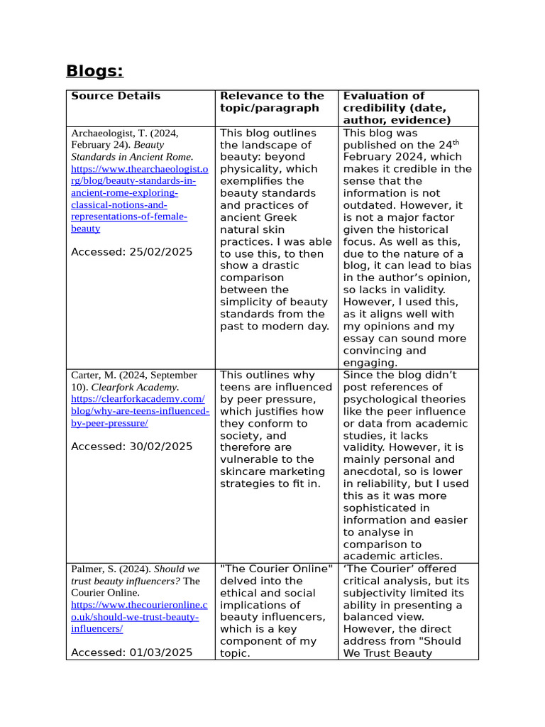 Appendix 3 - Literature Review | PDF | Dermatology | Credibility