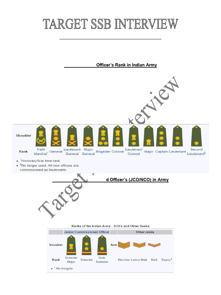 Ranks of Armed Forces | PDF | Non Commissioned Officer | Officer (Armed ...