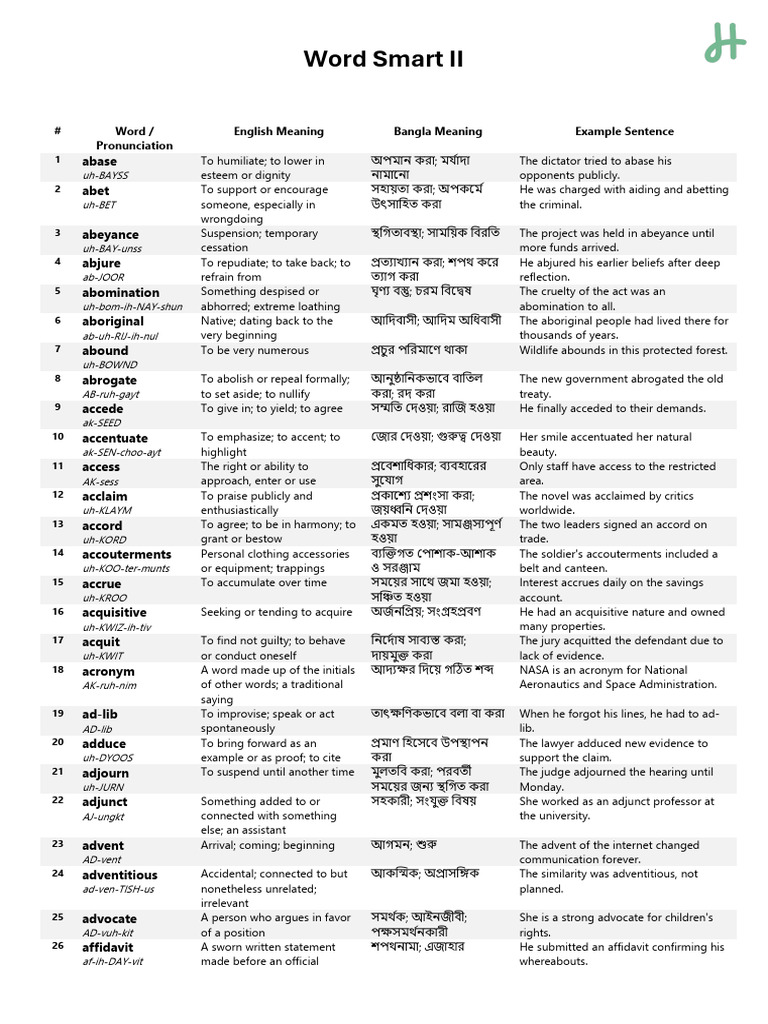 Word Smart 2 Complete | PDF